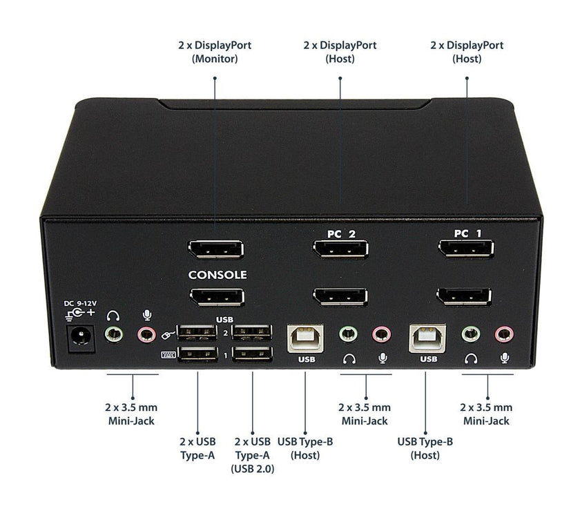 StarTech.com SV231DPDDUA2 2-Port DisplayPort Dual-Monitor KVM Switch - 4K 60Hz