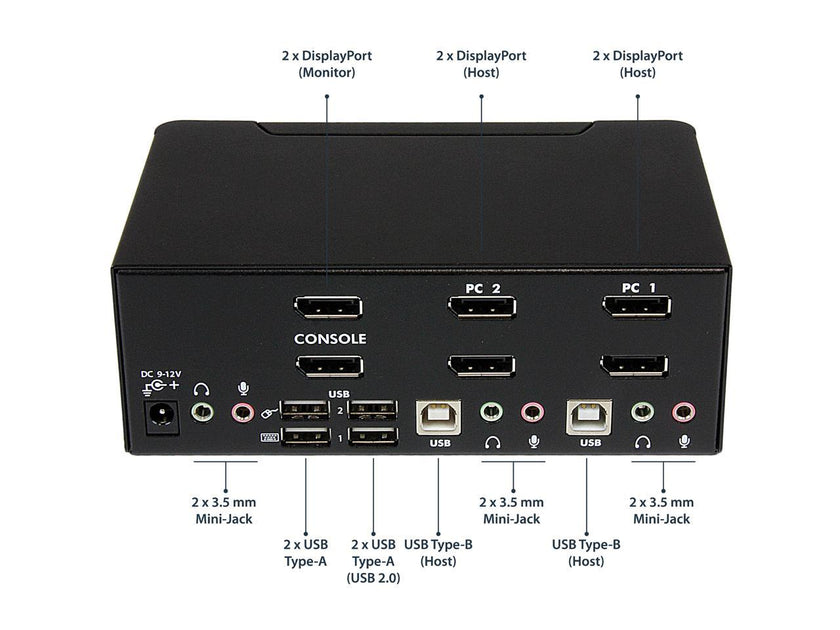 StarTech.com SV231DPDDUA2 2-Port DisplayPort Dual-Monitor KVM Switch - 4K 60Hz