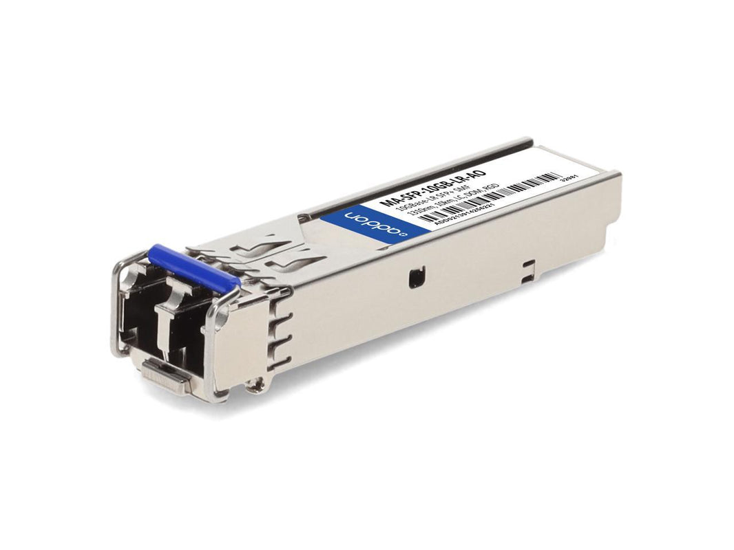 AddOn SFP+ Module