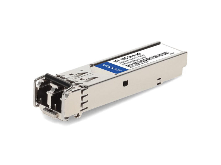 AddOn Cisco SFP+ Module