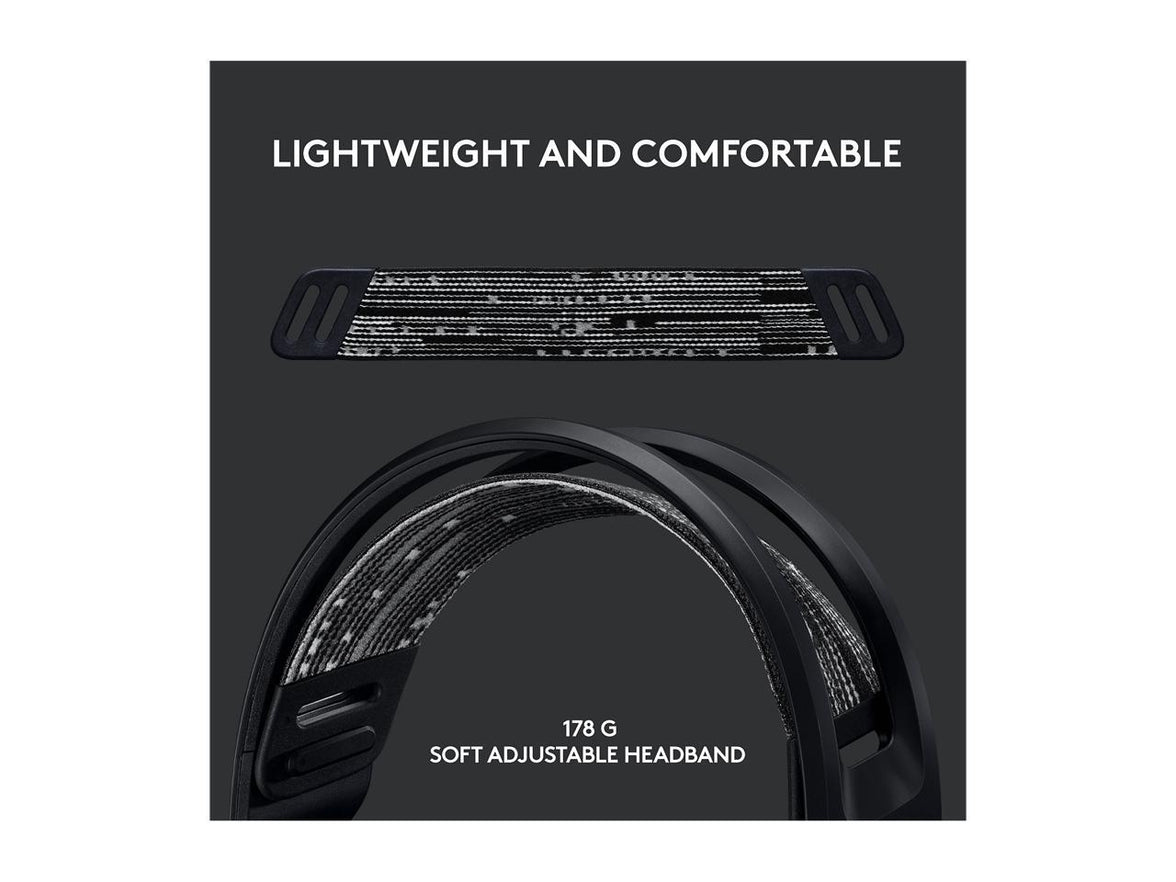 Logitech G733 Lightspeed Wireless Gaming Headset with Suspension Headband, Lightsync RGB, Blue VO!CE mic technology and PRO-G audio drivers - Black