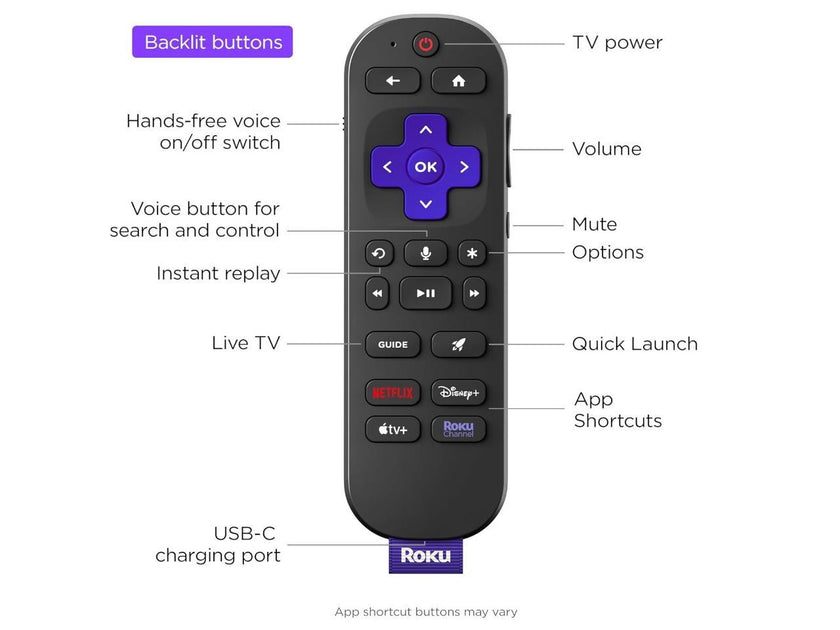 Roku Voice Remote Pro   RCB1R