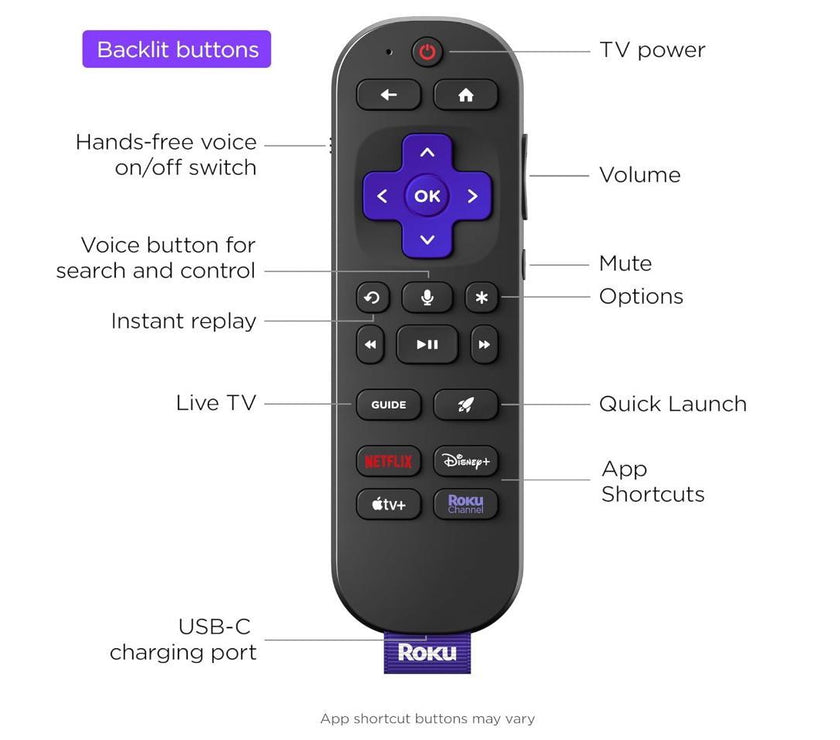 Roku Voice Remote Pro   RCB1R