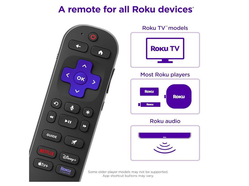 Roku Voice Remote Pro   RCB1R