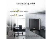 ASUS ZenWiFi AX 2PK Wi-Fi System Charcoal