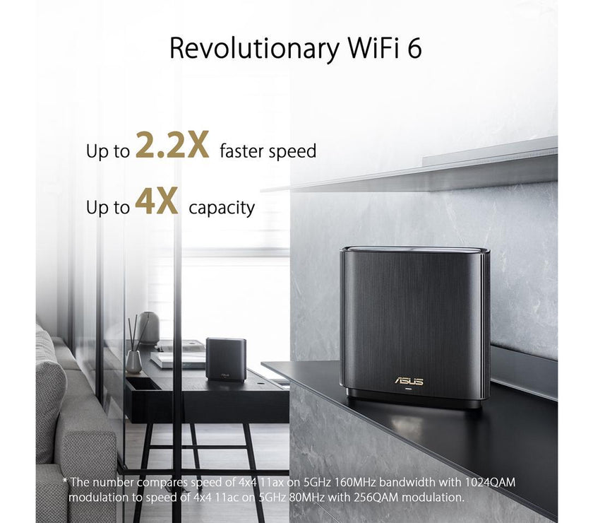 ASUS ZenWiFi AX 2PK Wi-Fi System Charcoal