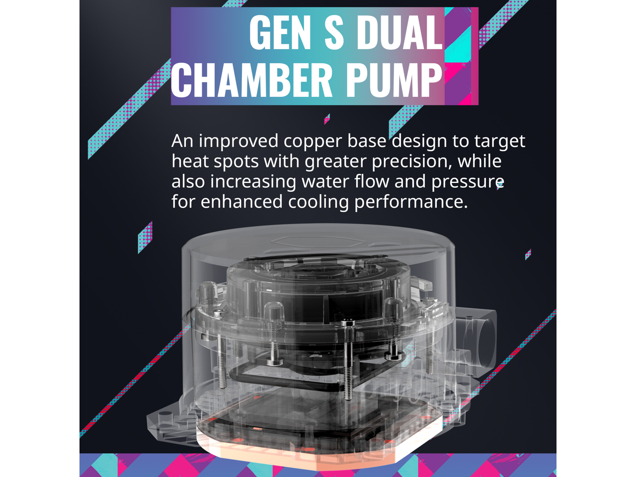 Cooler Master MasterLiquid 360L Core White 360mm Close-Loop AIO Liquid Cooler, ARGB Sync, Gen S Coldplate Pump, 120mm PWM, CryoFuze 14W/Mk, AMD Ryzen AM5/AM4, Intel LGA 1700/1200 (MLW-D36M-A18PZ-RW)