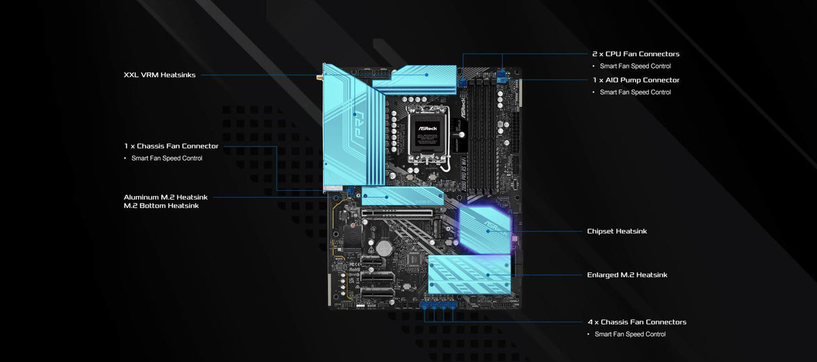 ASRock Z890 Pro RS WiFi 6E Intel Core Ultra LGA1851 RL-ILM ATX Motherboard DDR5 8666 MHz 256 GB Thunderbolt M.2