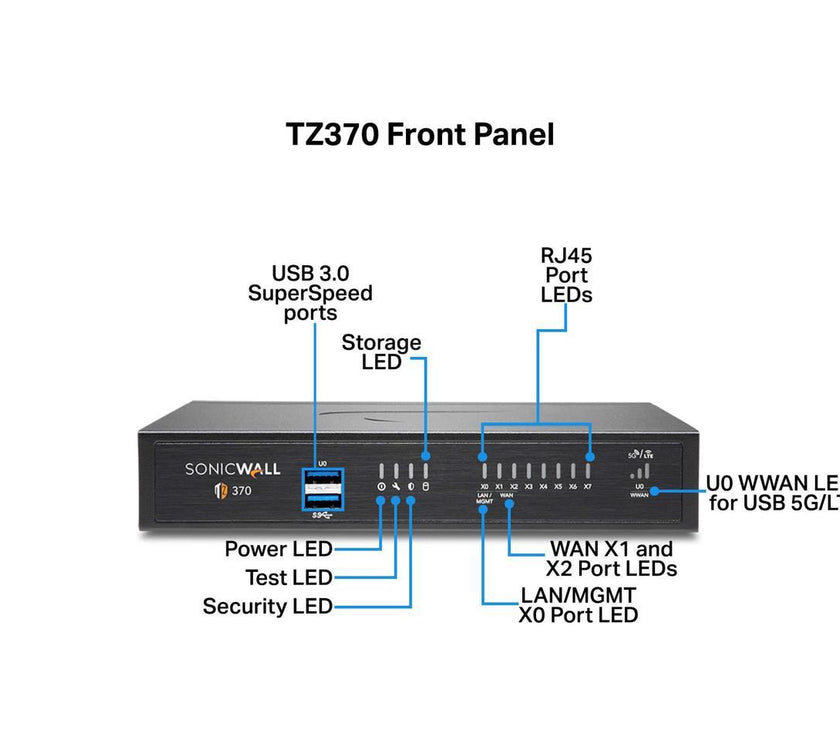 SonicWall TZ370 Network Security/Firewall Appliance Model 02-SSC-2825