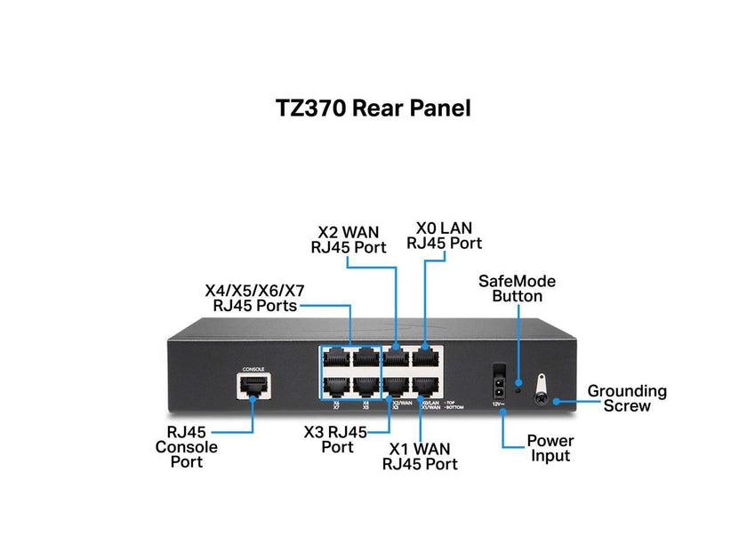 SonicWall TZ370 Network Security/Firewall Appliance Model 02-SSC-2825