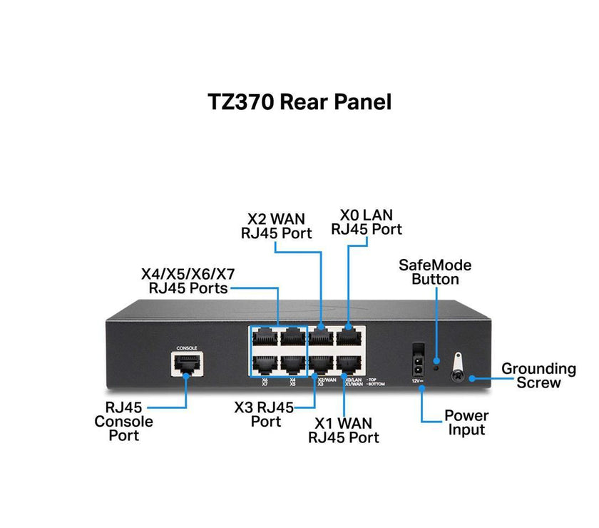 SonicWall TZ370 Network Security/Firewall Appliance Model 02-SSC-2825