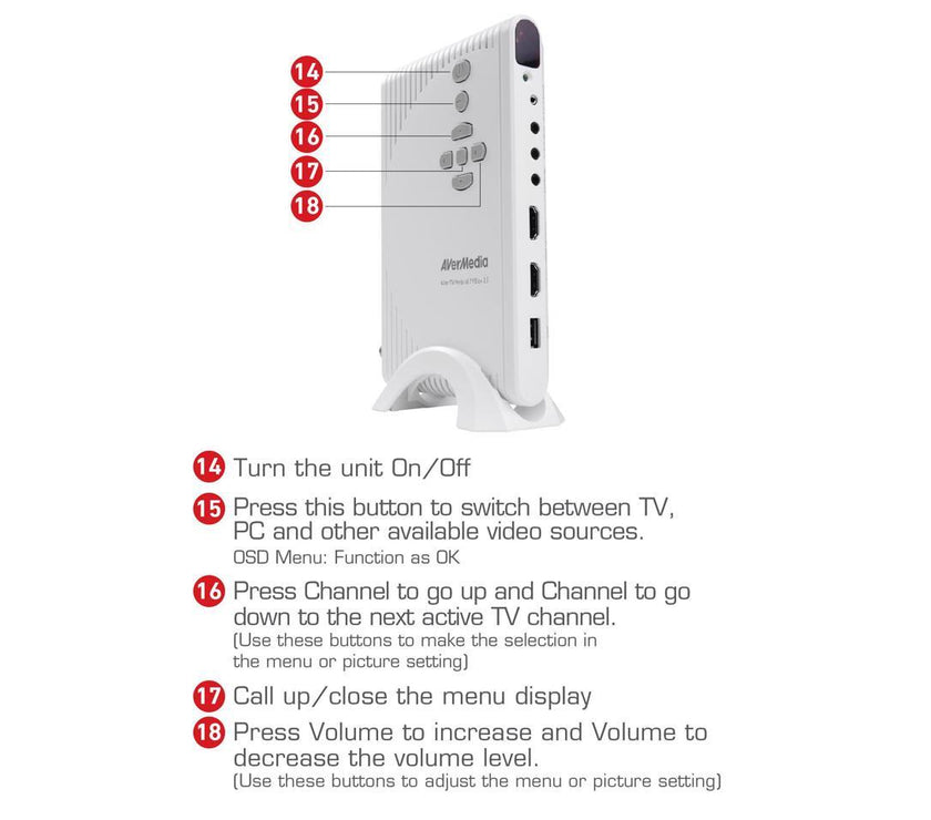AVERMEDIA TECHNOLOGY A200P AVerTV Hybrid TVBox 13