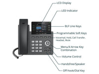 Grandstream GRP2613 3-Line Gigabit IP Phone