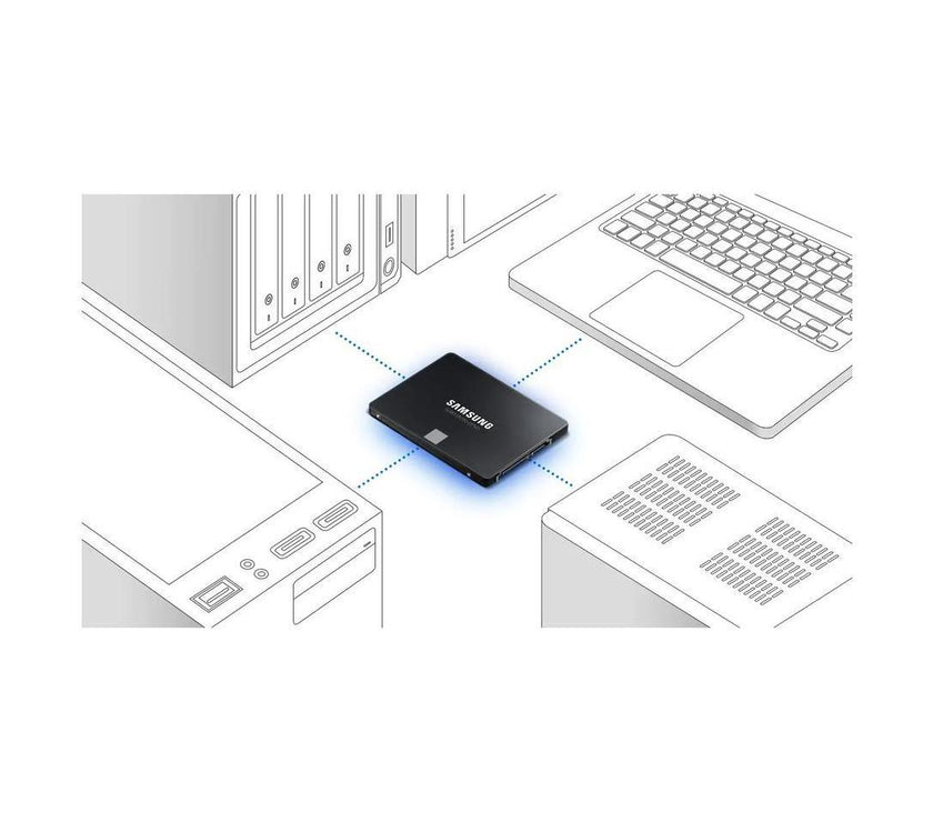 Samsung 870 EVO 4 TB Solid State Drive - 2.5" Internal - SATA (SATA/600) - Desktop PC, Notebook, Motherboard, Server, Video Recorder Device Supported - 2400 TB TBW - 560 MB/s Maximum Read Transfe