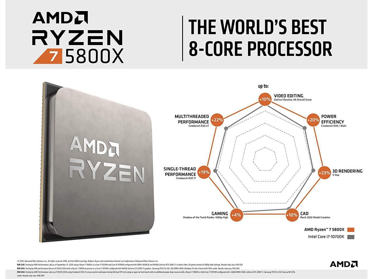 AMD Ryzen 7 5800X - Ryzen 7 5000 Series Vermeer (Zen 3) 8-Core 3.8 GHz Socket AM4 105W None Integrated Graphics Desktop CPU Processor - 100-100000063WOF
