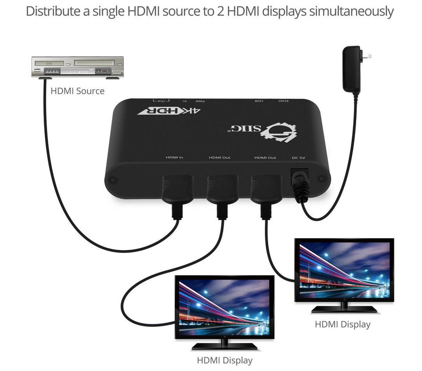 1X2 HDMI 2.0 SPLITTER/DIST AMP