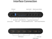 SIIG - CE-H25R11-S1 - SIIG 4x1 HDMI Seamless Quad-Split Multi-Viewer Switcher - 1920 x 1080 - Full HD - 4 x 1 - 1 x HDMI