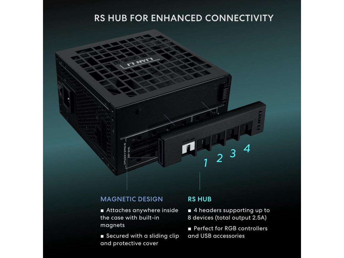 Lian Li RS 1000W Rotational Shift Fully Modular ATX Power Supply (W/ USB Fan Hub) 90 AC inlet,Cybenetics Platinum, 80+ Gold, ATX 3.1, PCle 5.1, 12V-2x6 Cable, 10 Year Warranty, Black(RS1000G.BH)
