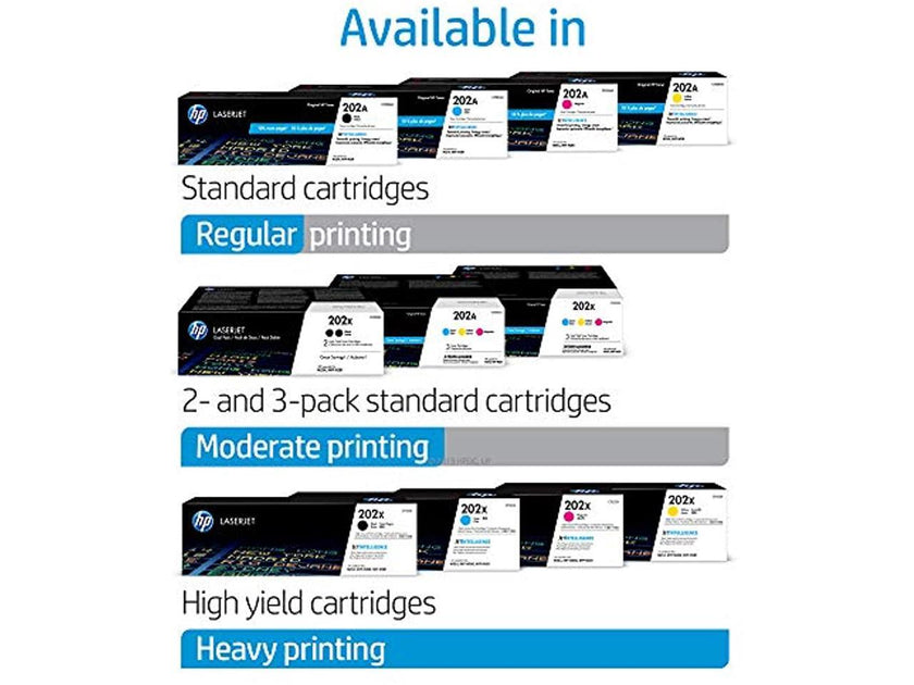 HP 202X CF500XD 2 High Yield Black Toner Cartridges