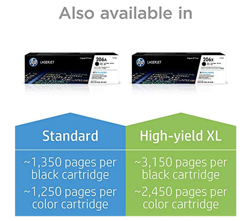 HP 206X High Yield Yellow Original LaserJet Toner Cartridge, ~2,450 pages,