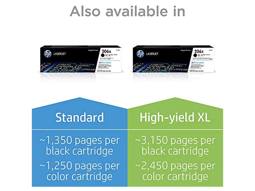 HP 206X High Yield Yellow Original LaserJet Toner Cartridge, ~2,450 pages,