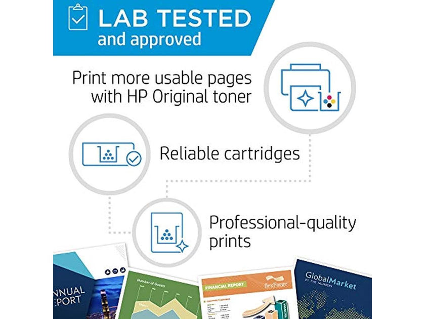 HP 206X High Yield Yellow Original LaserJet Toner Cartridge, ~2,450 pages,